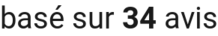 number of reviews