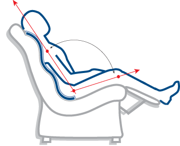schema de position dans un fauteuil